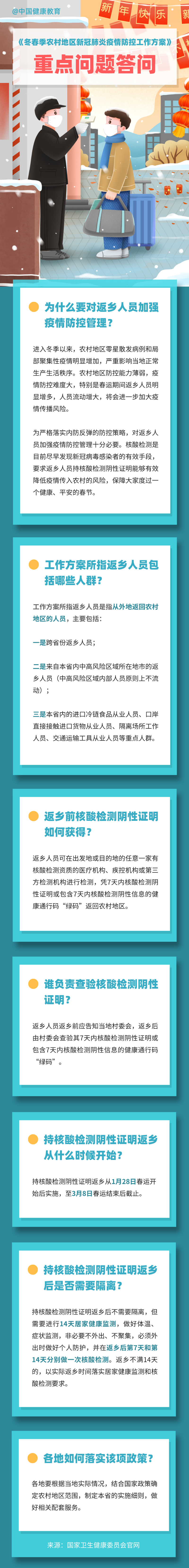注意！返鄉人員需持7日以內核酸檢測陰性證明