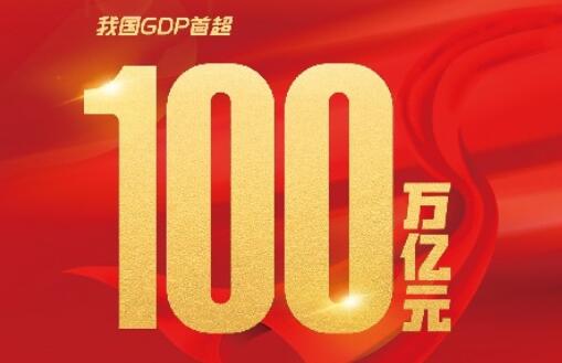 中國經濟亮“硬核”答卷 開局之年呈向榮之勢