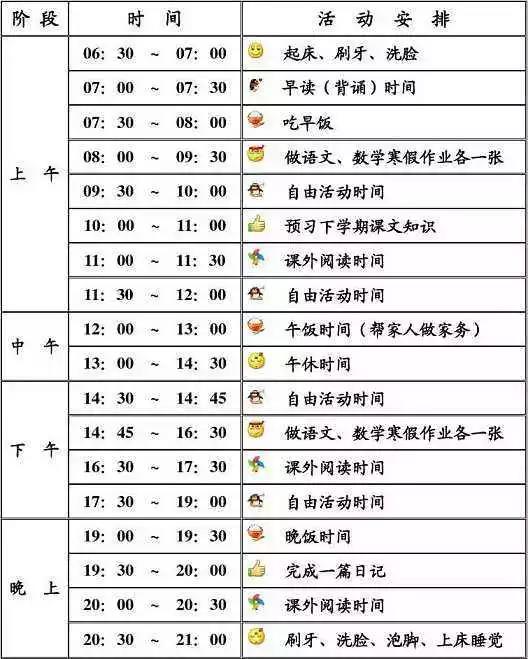 手把手教孩子做寒假計劃表！（老師轉發、家長收藏）