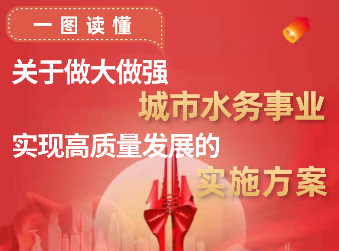 一圖讀懂！關于做大做強城市水務事業實現高質量發展的實施方案