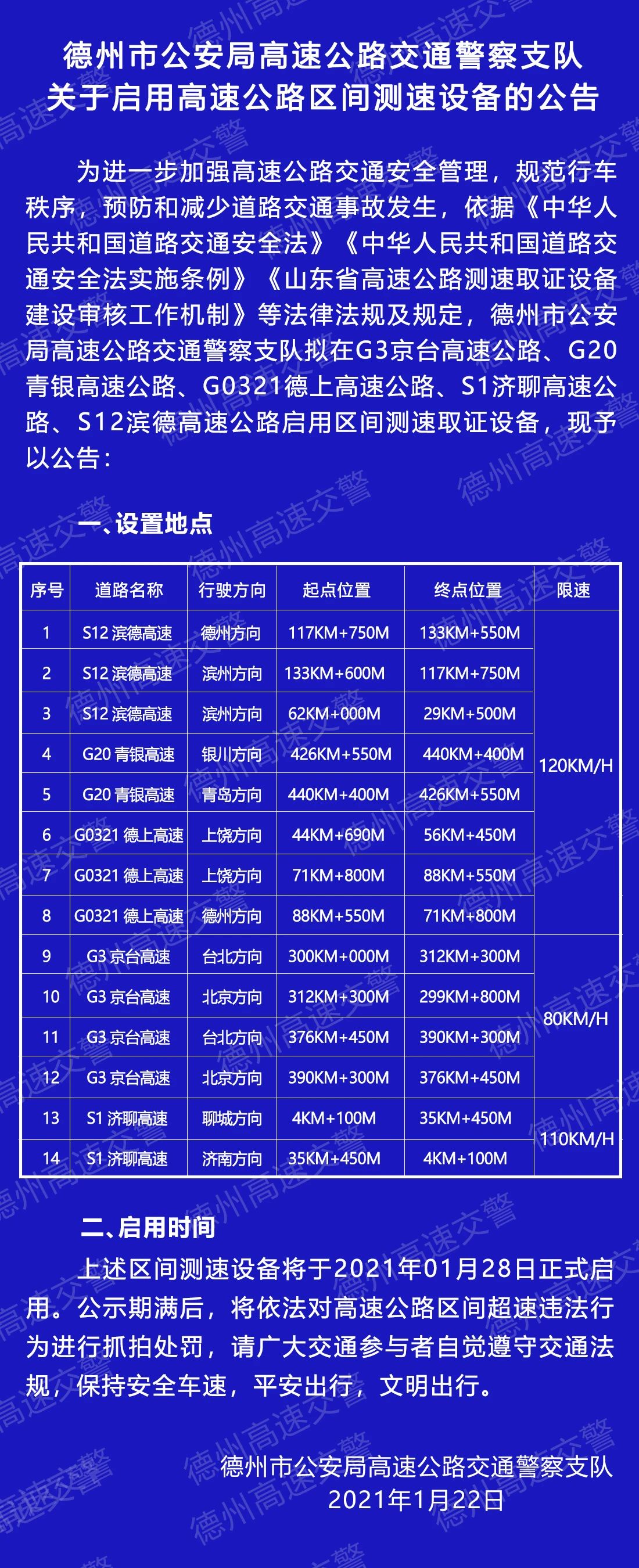 德州高速14處區間測速設備即將啟用！