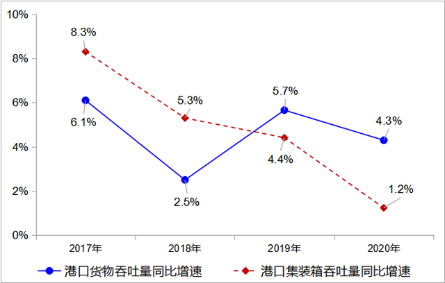 20210131191246184.png 20210131191246184.png