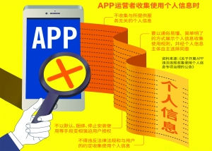 工信部：移動互聯網應用程序個人信息保護新規正在起草