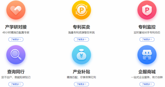 專利買賣！企知道六大核心功能提升 資源整合優勢漸顯