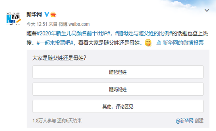 公安部發布2020年全國姓名報告 去年女孩高頻名前十出爐