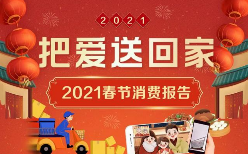 阿里巴巴發布2021春節報告：快遞發貨量為去年4倍