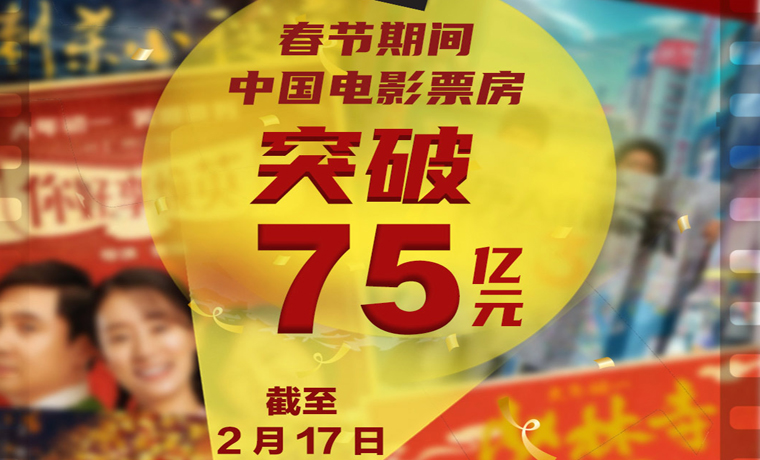 央視熱評丨名副其實的史上最強春節檔