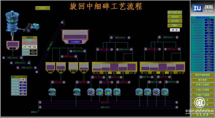 創新聯合——創聯科技打造智能礦業