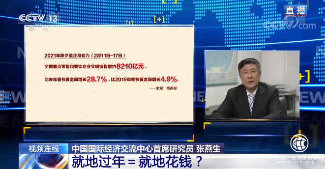 就地過年＝就地花錢？哪些因素推動春節消費數據正增長？