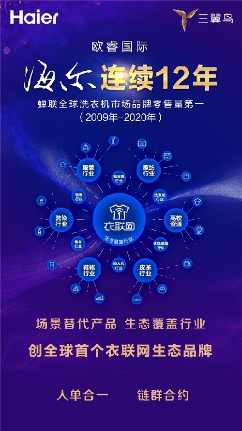 在這11個主流國家，海爾智家洗衣機成為主流品牌