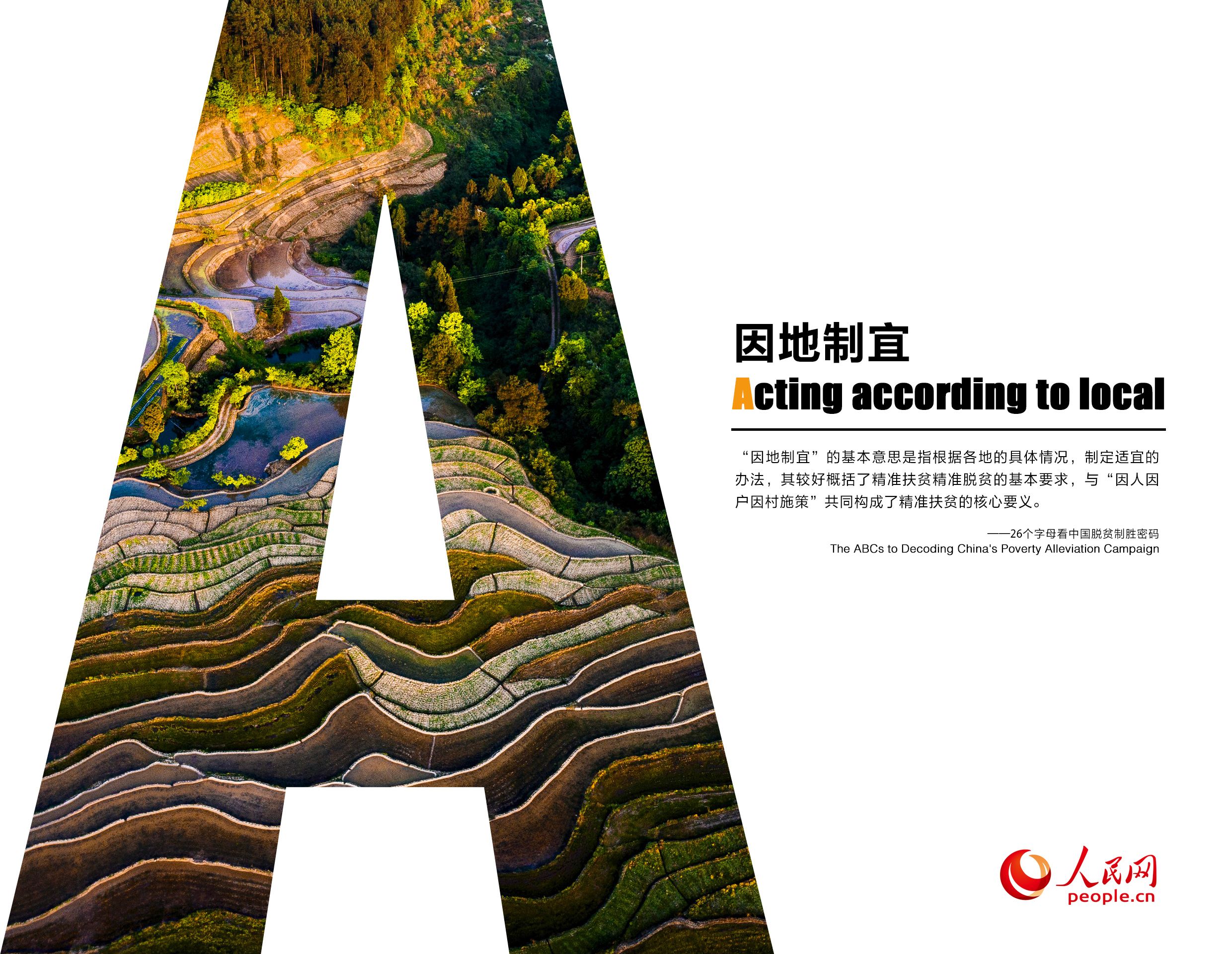 收藏！2021中考、高考：必須掌握的扶貧英語！