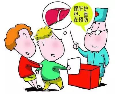 德州市第二人民醫院教您如何防范肝癌這個殺手？