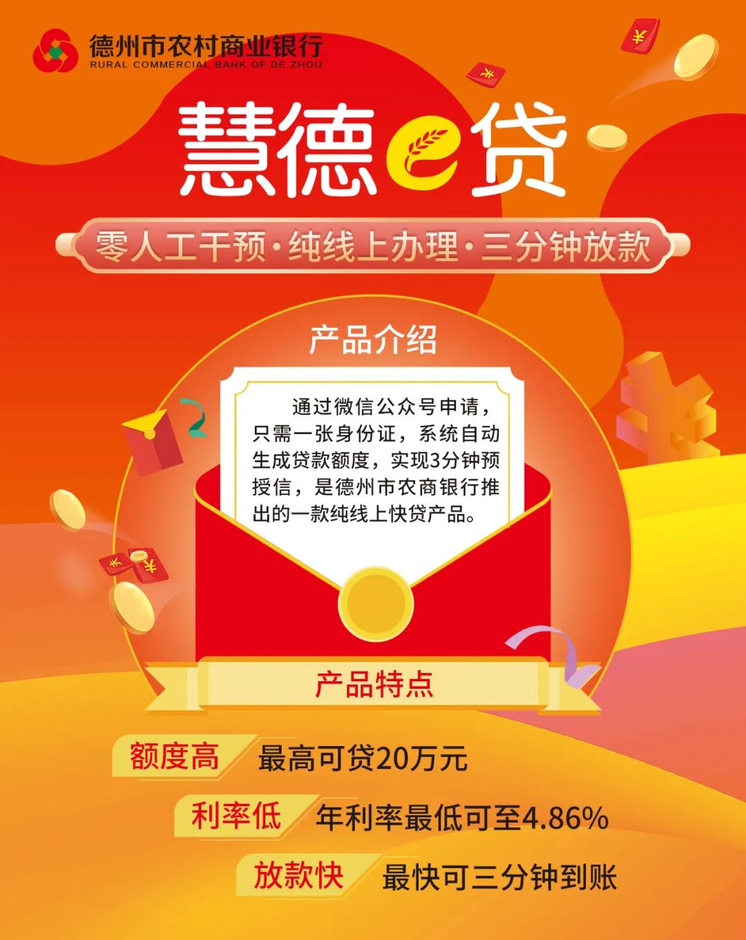 喜報！德州市農商銀行 “慧德e貸”“公積金e貸”突破5億元