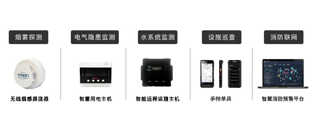拓深科技：翁丁古寨緣何毀滅？文物古建筑防火何去何從？