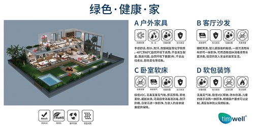 天躍積極打造環保有機硅皮革，推行低碳綠色新生活(圖6)