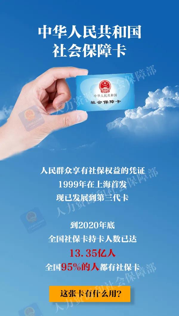 超13億人領取了社保卡！您知道怎么用嗎？