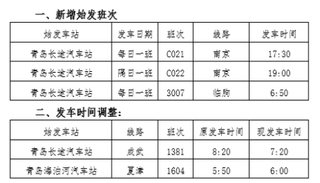 出行享福利！汽車總站部分長途班線推出優惠票價