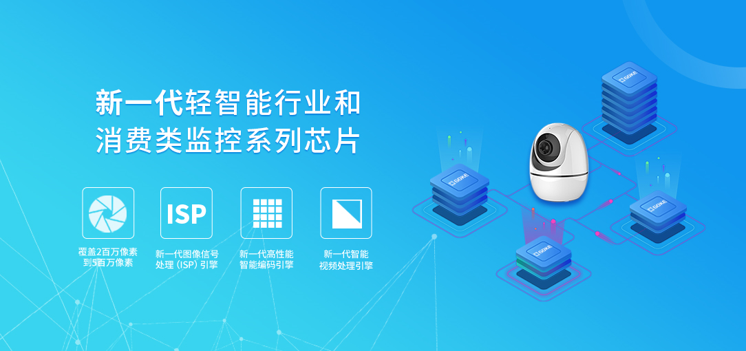 山東產研院正式發布 四款新一代IPC SoC芯片