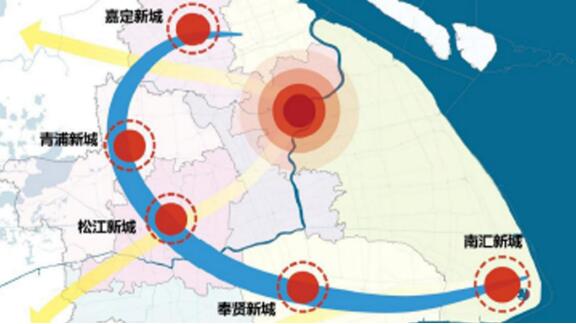 上海發布實施方案 推動四大功能導入五個新城