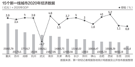 南京迎來跑步進場的好時機，這樣的爆款盤火了