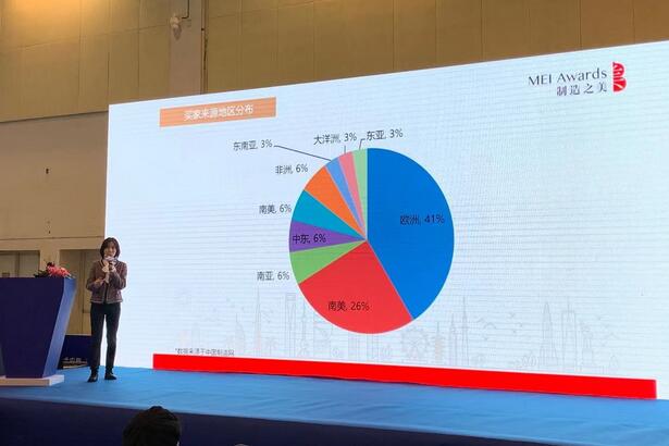 中國制造之美受邀出席SME中國（蘇州）機床展