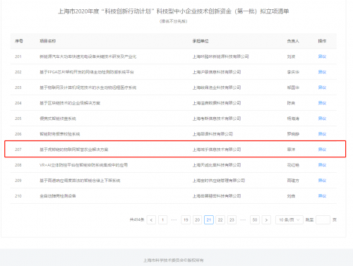 域乎入選上海第一批“科創行動計劃”扶持名單