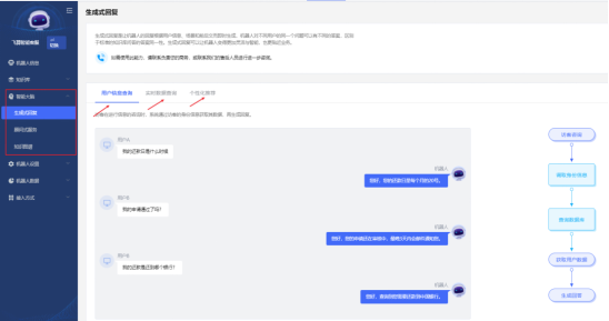 飛算智能客服平臺助力企業有效提升“客服效率+客戶滿意度”