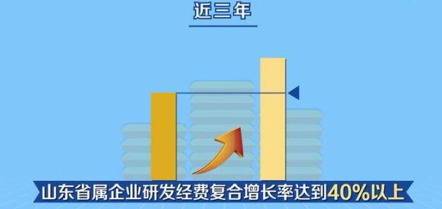 山東創新激勵機制 推動省屬企業勇當科技創新排頭兵