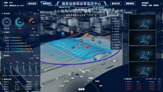推進城市綜合治理 黑龍江大慶市“智慧大腦”鋪設網格4880個