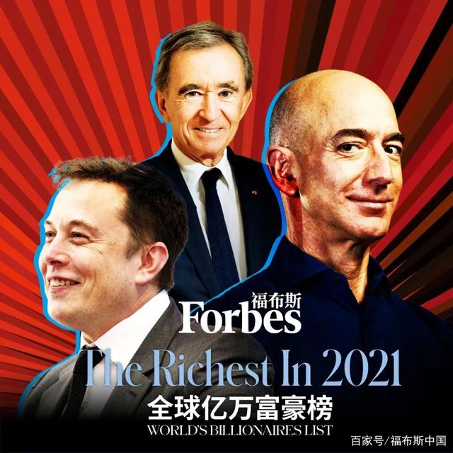 福布斯發布2021全球億萬富豪榜 上榜人數破歷史記錄