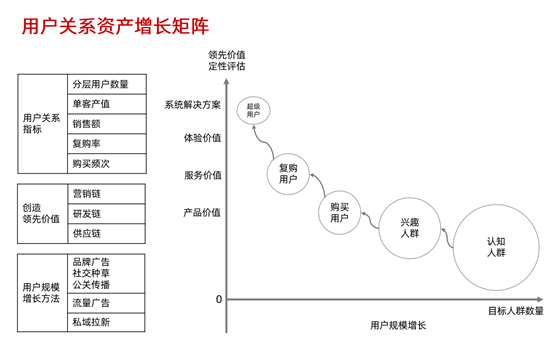 20210407152513529.png 3.png