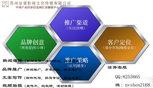 高級文案寫作媒體宣傳蘇州詁胥影視：文案怎么寫？嚴密的邏輯和表達的層次，情緒的調動和引導，做好一個，都不簡單～