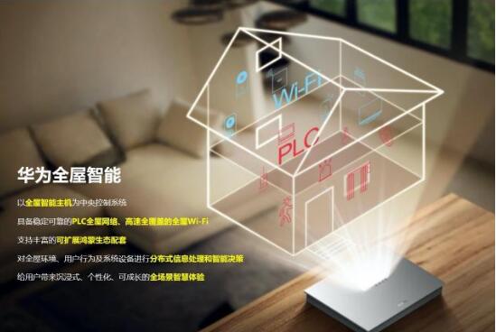 巨頭爭相布局全屋智能 行業風口來了嗎？