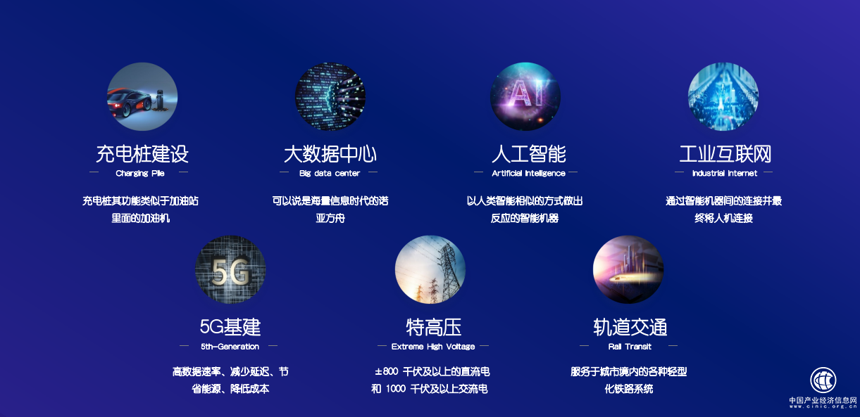 專訪暴雪云計算聯合創始人兼COO張磊：以領先技術 助力新基建