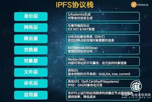暴雪云計算重點發展IPFS分布式儲存基建，旨在布局云游戲