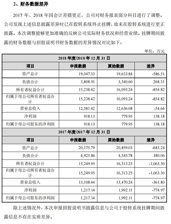 20210427085103633.jpeg 20210427085103633.jpeg