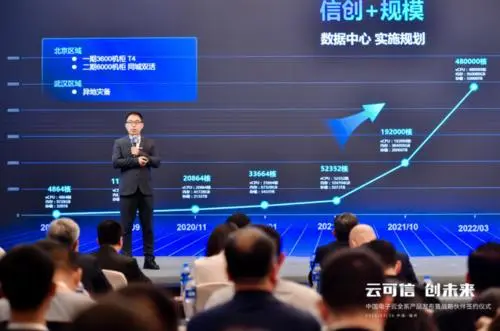 中國電子云發布專屬云CECSTACK 以全棧信創賦能千行百業