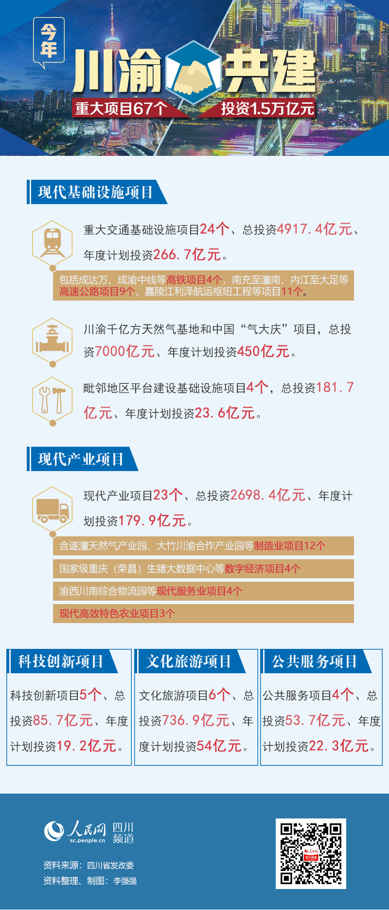 20210429160349111.png LOCAL202104290824491808217142655.png