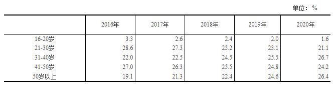 20210504172557689.jpg 20210504172557689.jpg