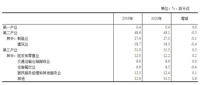 20210504172618603.jpg 20210504172618603.jpg