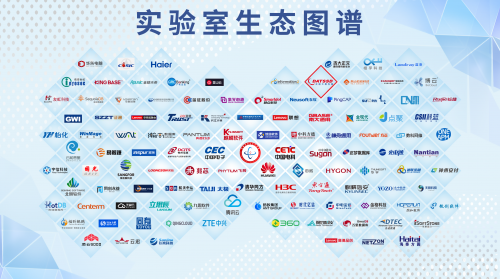 大唐存儲進駐金融信息技術創新生態實驗室，助力金融自主生態建設