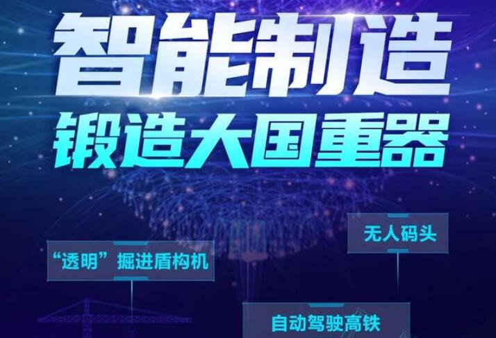 智能駕駛高鐵、“透明”掘進盾構機、無人碼頭、“中國芯”計算機……實地探訪中國智造的“神秘武器”