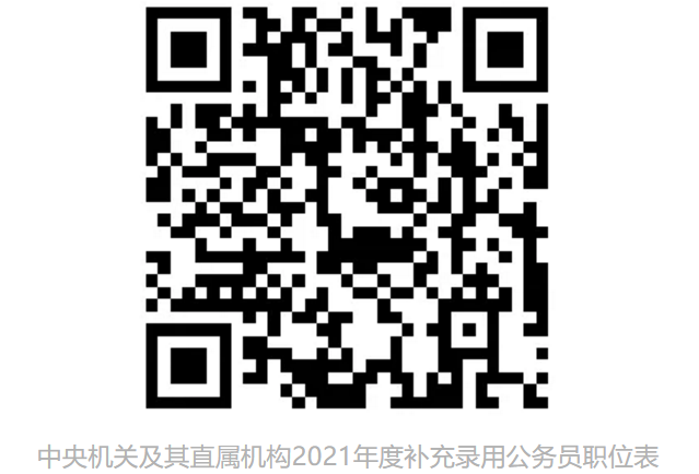 @濟寧考生，補錄！