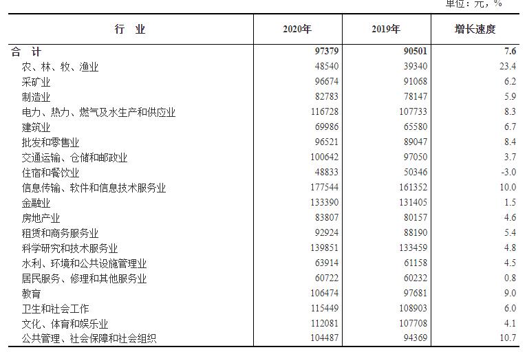 20210521133524773.jpg 20210521133524773.jpg