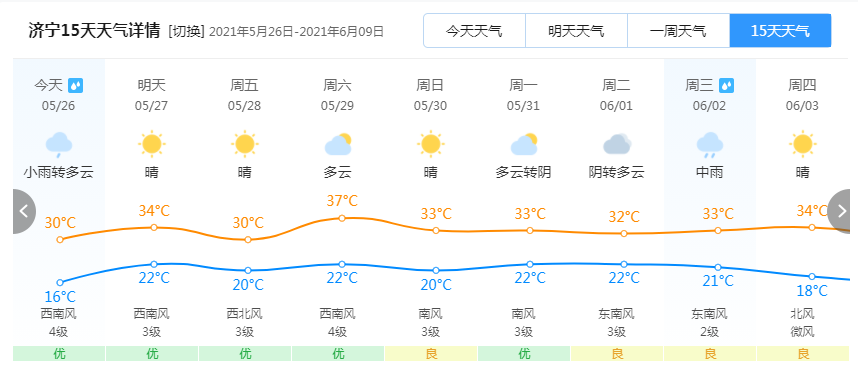 緊急通知！大風強降雨來襲！請做好安全防范！
