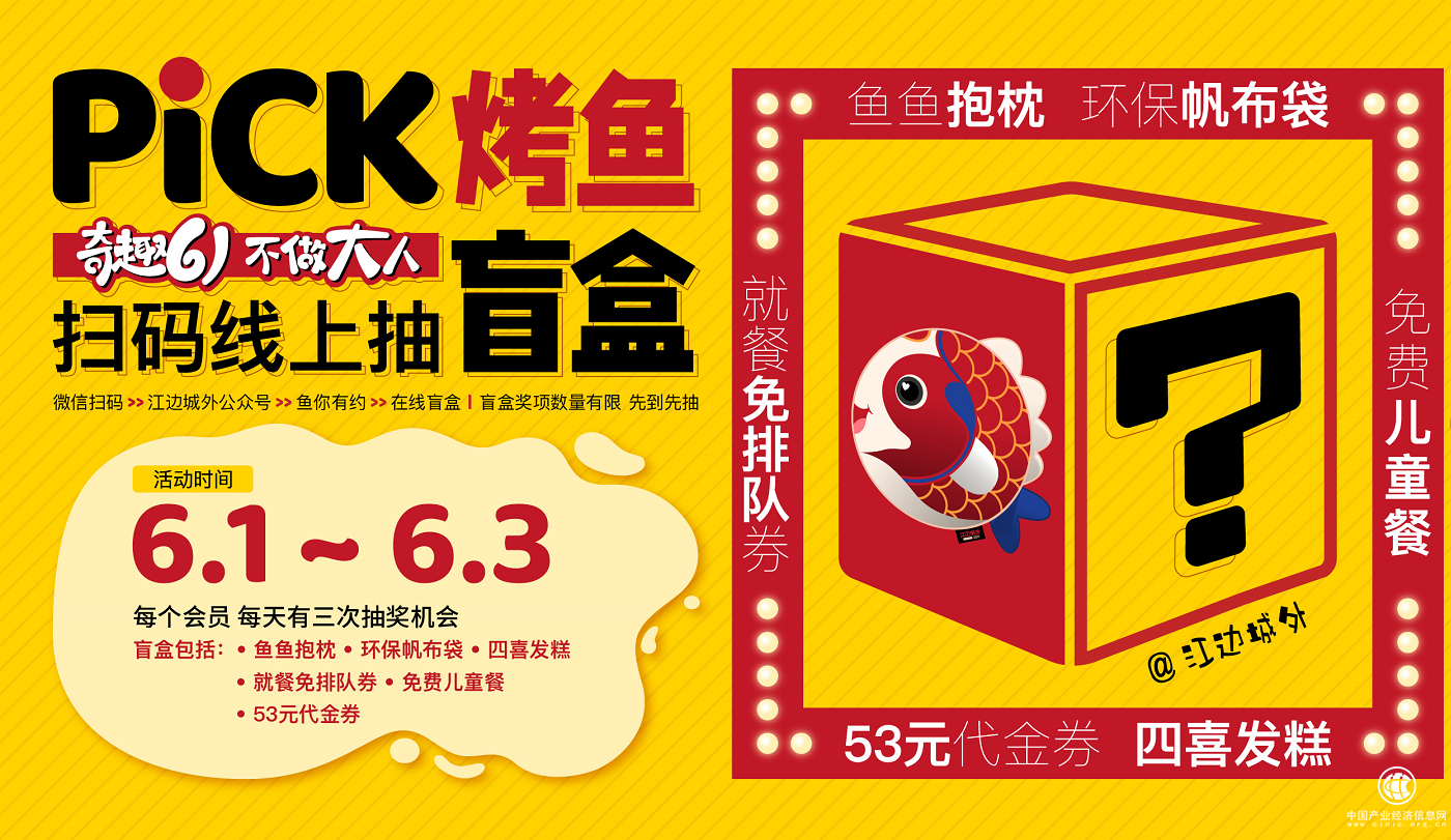 不想長大沒問題，這個六一江邊城外陪你過，盲盒抽到手軟，獎品超多！