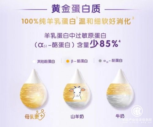 合生元羊奶粉——敏感寶寶也能輕松pick的好營養