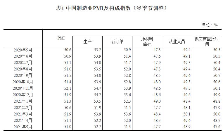 20210531134540113.jpg 20210531134540113.jpg