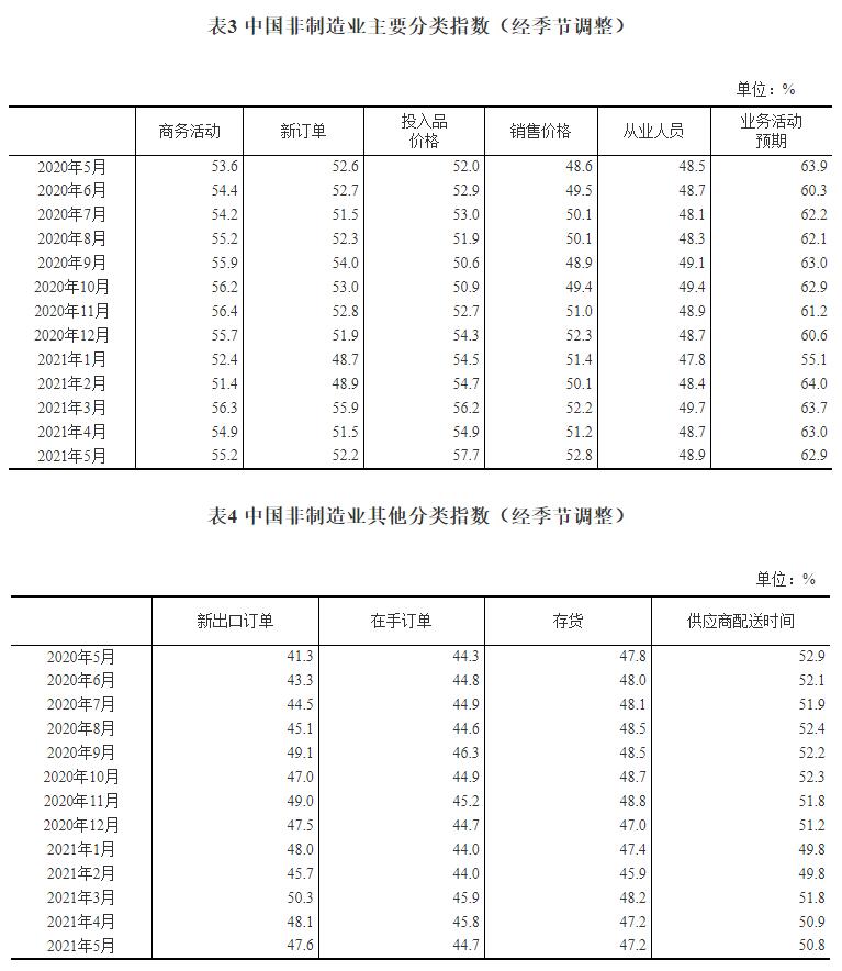 20210531134750773.jpg 20210531134750773.jpg