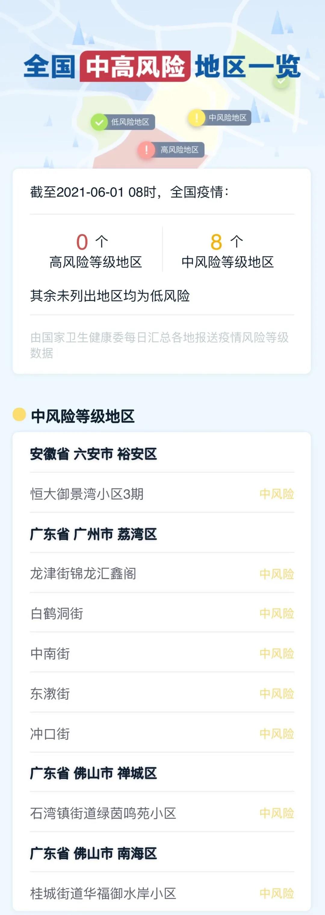 德州市疾控中心發布疫情防控最新提醒